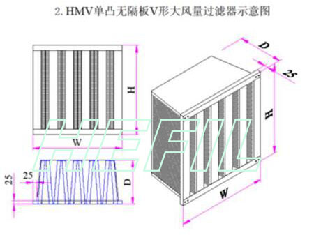 HMVoVʹL(fng)՚^VwY(ji)(gu)