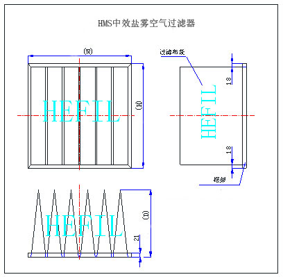 HMSЧ}F՚^VwY