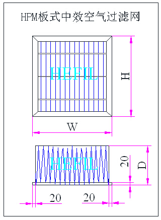 HPMʽЧ՚^VW(wng)wY